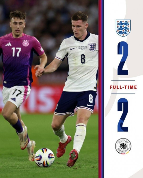 90-minute battle report - England U21 2-2 Germany U21 enters overtime, Elliot scores Nebull passes