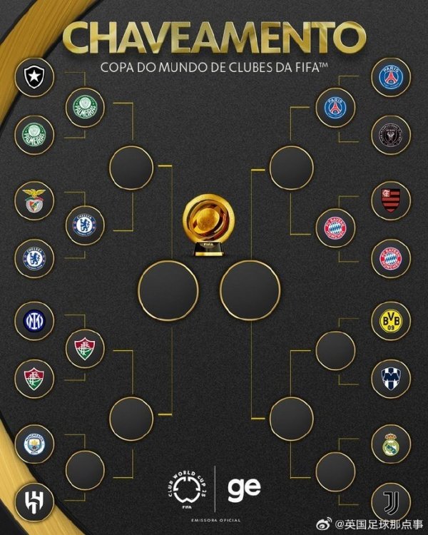 [Refusing to become the Champions League ❌] Brazilian team occupied 2 seats in the quarterfinals of 8 of the Club World Cup! 🇧🇷