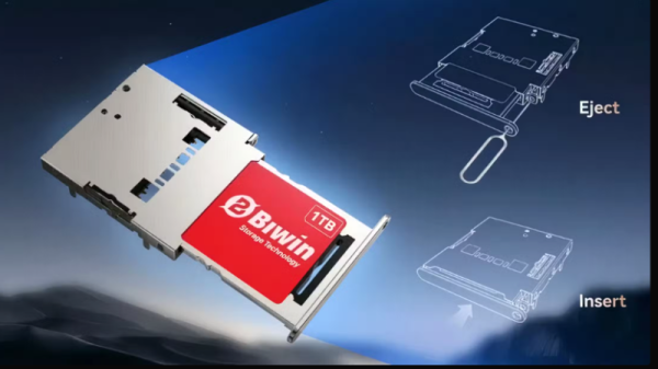 China launches Mini SSD memory card format, with the opportunity to compete with Micro SD Express