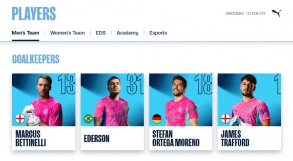 Who to replace? Trafford turnover, Manchester City deal with Donalu Mada & Ederson not sent away