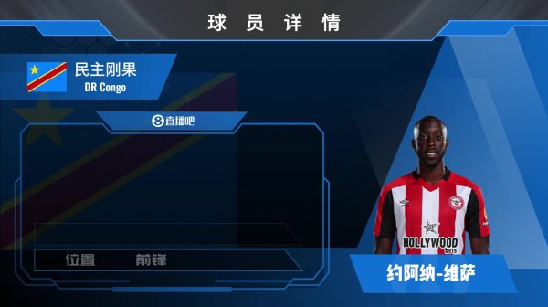 Replace Isaac! Official: Newcastle signs Brentford striker Visa, transfer fee of 55 million pounds