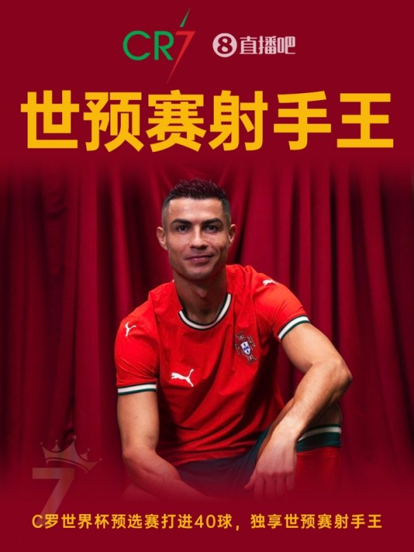 The legend never stops 👑40-year-old Cristiano Ronaldo scored 40 goals in the World Cup qualifiers, becoming the sole top scorer in the World Cup qualifiers