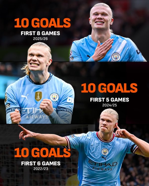 The only opponent is yourself! Haaland has scored in double figures in the first 8 rounds of the Premier League. He is the only one in the Premier League!